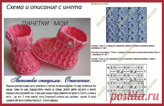 Пинетки