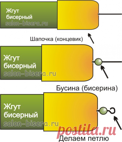 Как оформить концы вязанного жгута | Салон Эксклюзивного Бисера beading patterns free