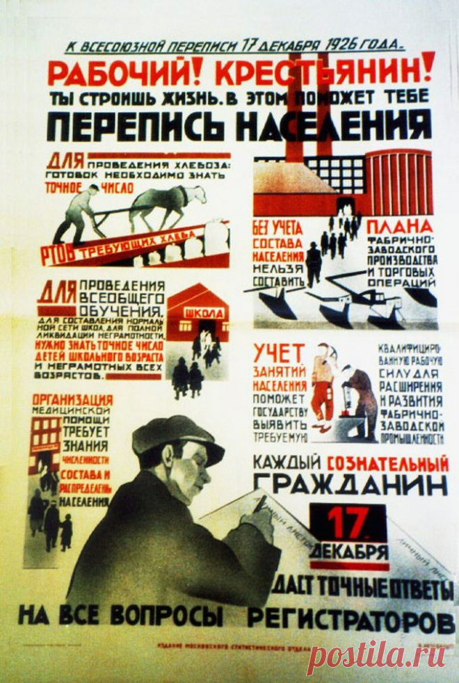 О переписи 1926-го года, или День рождения этнонима «украинец»