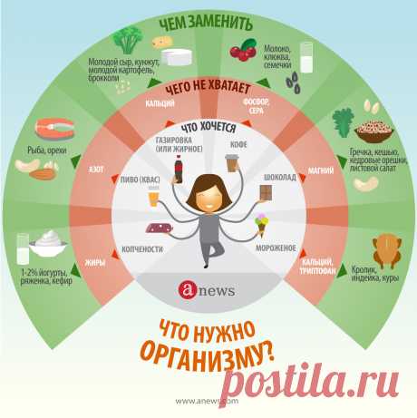 надо знать
