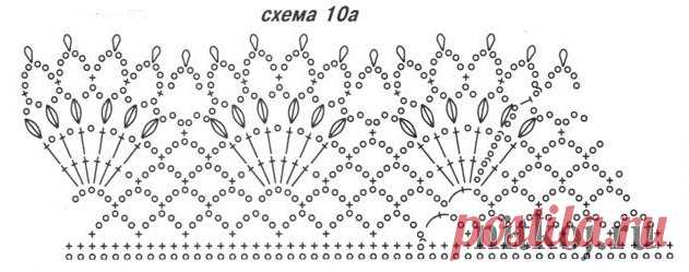 Платье с вышивкой » Ниткой - вязаные вещи для вашего дома, вязание крючком, вязание спицами, схемы вязания