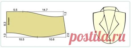 В ногу с модой: шьем воротнички, выкройки прилагаются | Рукоделие