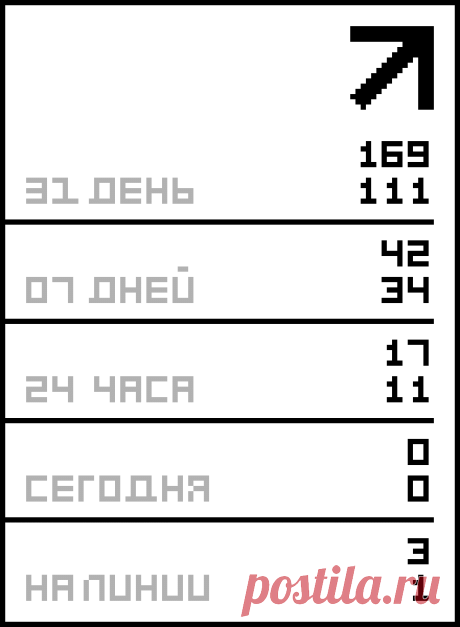 Следки без швов .