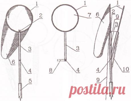 Выбираем плодосъемник. Самодельный плодосъемник, сучкорез.