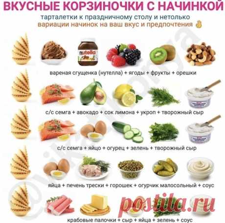 Идеи для новогоднего стола
