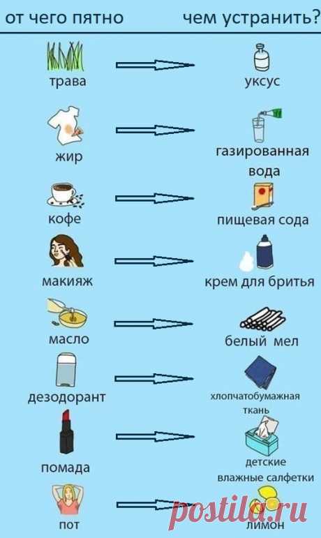 Вам это может пригодиться