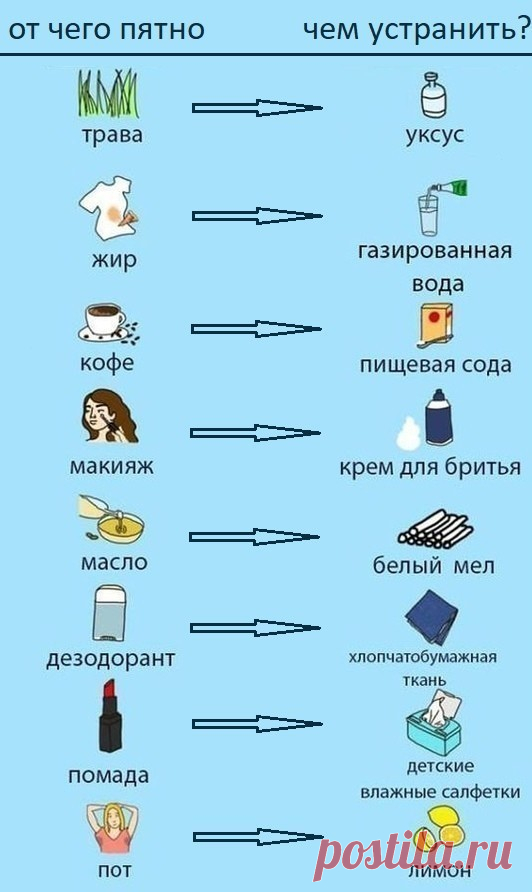 Вам это может пригодиться