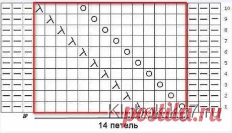 ШАПКА СПИЦАМИ | Клубок