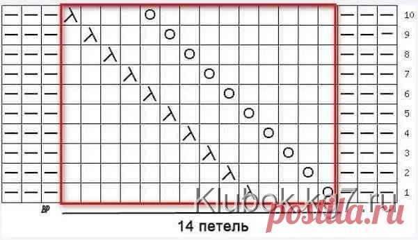 ШАПКА СПИЦАМИ | Клубок