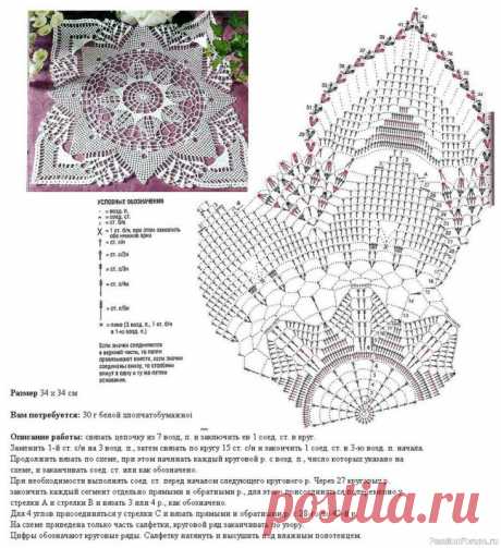 домик крючком схема и описание: 2 тыс изображений найдено в Яндекс Картинках