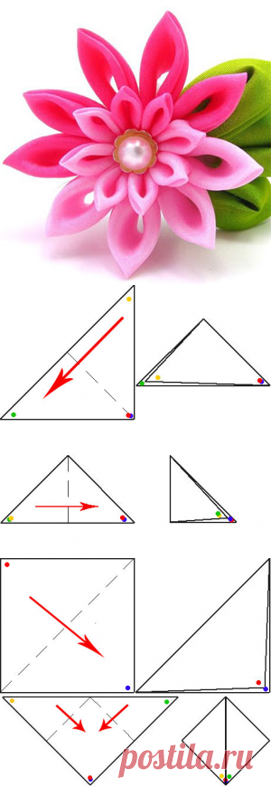 Цветы из лент. | Записи в рубрике Цветы из лент. | Меня зовут Марина.Мой дневничок - это копилочка всего, что мне интересно!