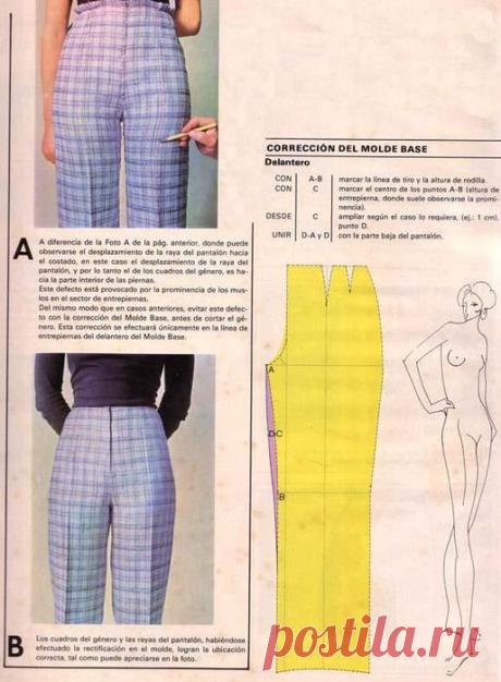 (14) Pinterest: инструмент для поиска и хранения интересных идей