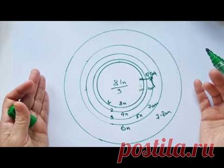 Ленивая лопапейса или круглая кокетка, это легко!