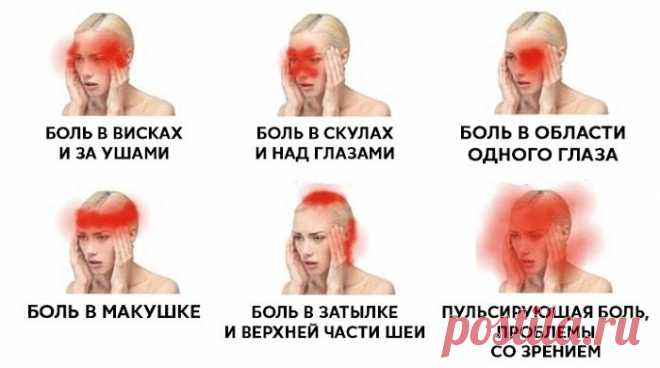 5 сигналов, которые предупреждают о серьезной болезни / Будьте здоровы