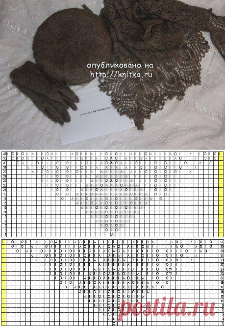 Перчатки, берет и косынка из пуха из рубрики Вязание для женщин. Вязание спицами модели и схемы на kNITKA.ru