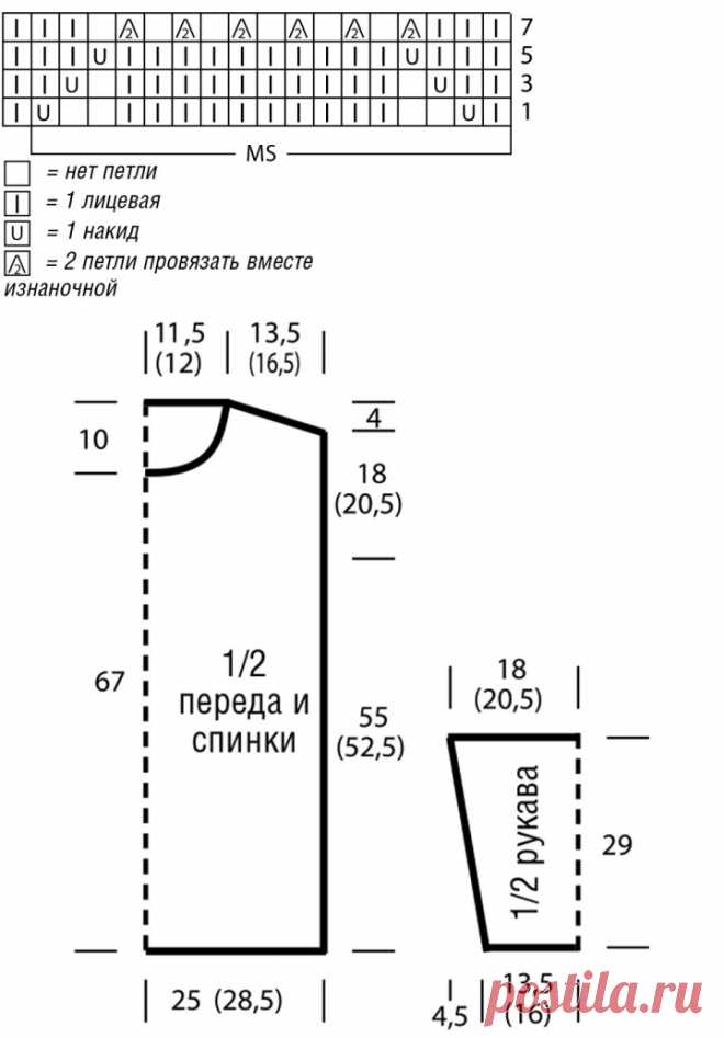 Crochet Beauty Dress