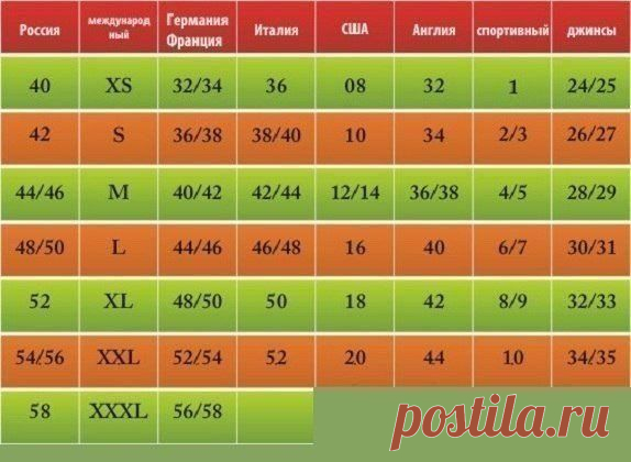 5 полезных советов