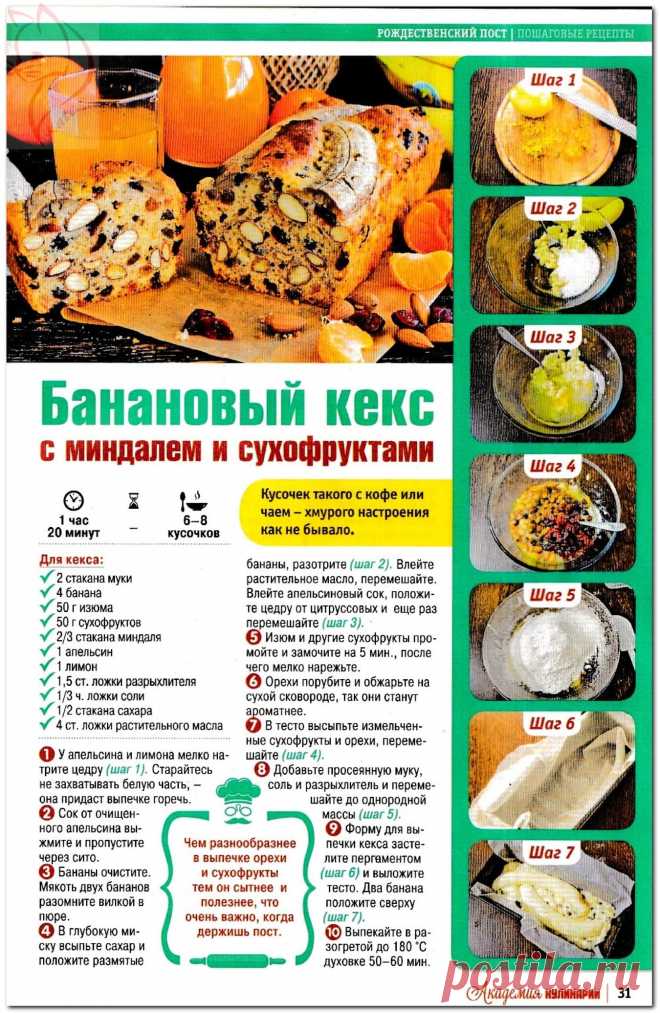 Банановый кекс с миндалем и сухофруктами