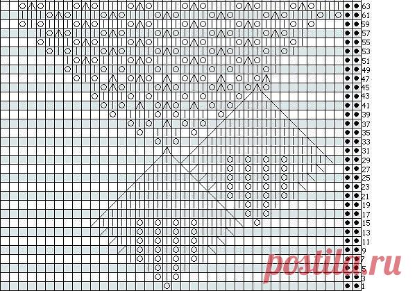 Шаль спицами