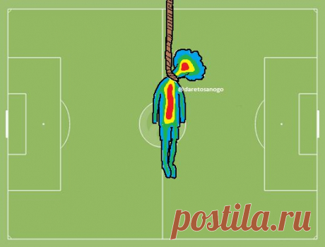 David Luiz heat map  - зона перемещения игрока