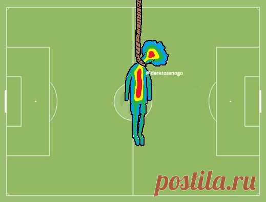 David Luiz heat map  - зона перемещения игрока