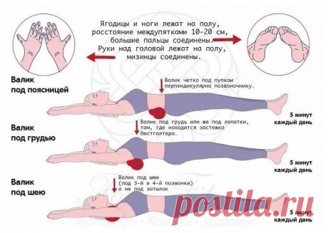 Разбираемся, полезно ли лежать на валике из полотенца