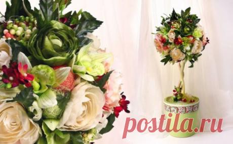 Топиарий своими руками (102 фото) - пошаговые инструкции для начинающих в домашних условиях