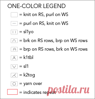 Brioche One-Color Charting Symbols | Brioche Stitch