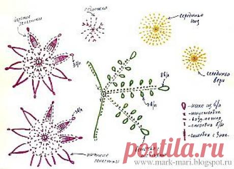 Mark-Mari: Цветочек &quot;Июль &amp;#8470;3&quot;