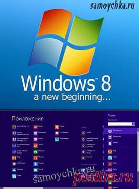 Windows 8. Приступая к работе..