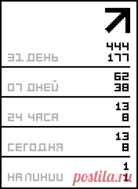 ДЕКОРАТИВНЫЕ ПОДУШКИ .Схемы буф.