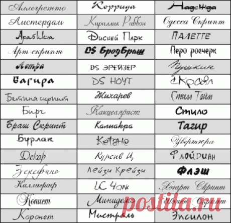 Шрифты рукописные русские: ru_design_help