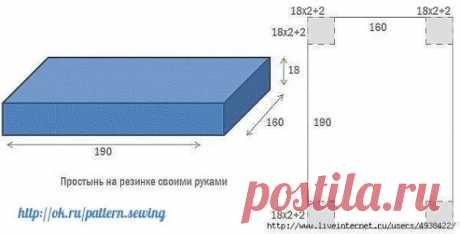 Как сшить простынь на резинке