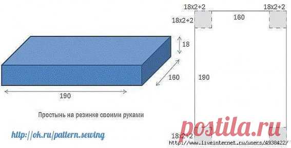 Как сшить простынь на резинке