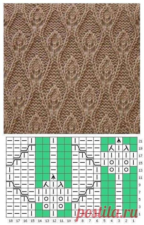 Эффектные модели жилетов для вязания спицами. Возможно кто-то воспользуется подборкой. | Люблю Себя