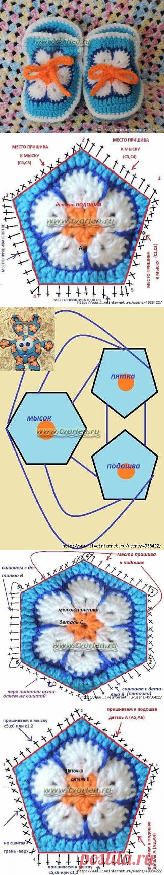 (58) Одноклассники