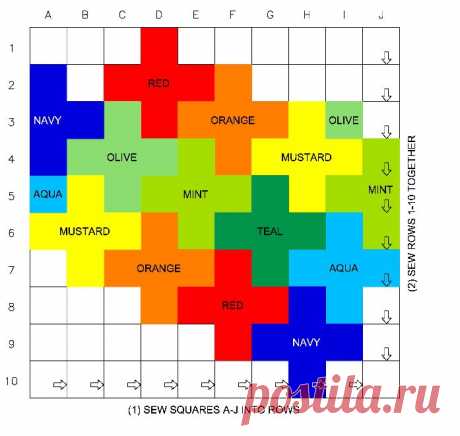 Мастерица взяла несколько лоскутков цветной ткани. Посмотрите, какая необыкновенная красота у нее получилась