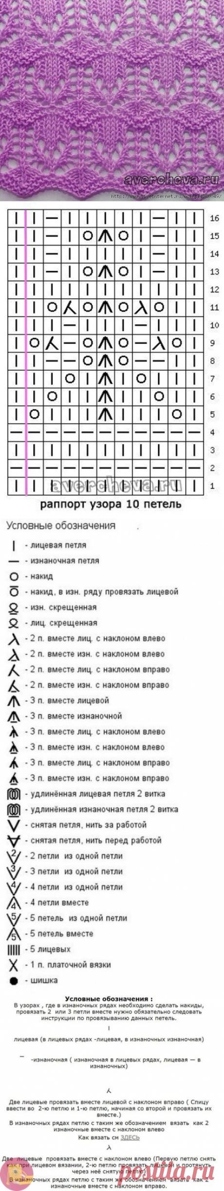 Узор спицами невероятной красоты — Сделай сам, идеи для творчества - DIY Ideas