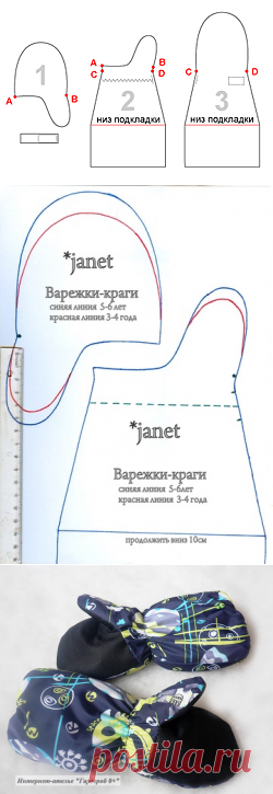 Гардероб 0+. Индивидуальный пошив. Уроки шитья. Выкройки. Мастер-классы.: МК. Варежки-краги
