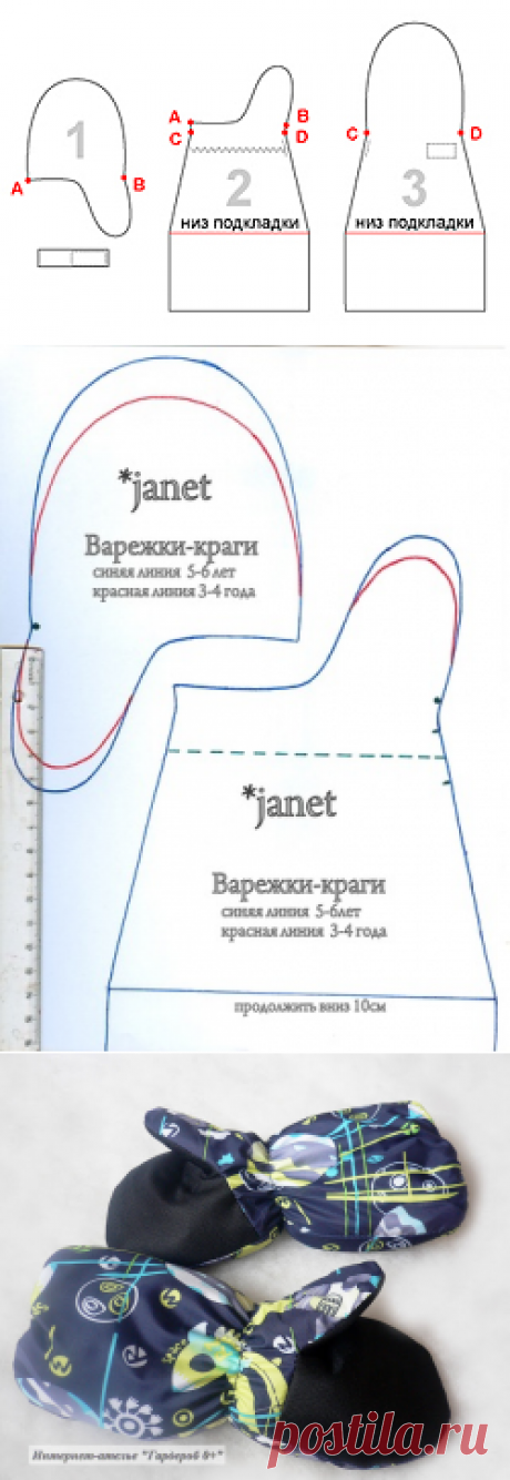 Гардероб 0+. Индивидуальный пошив. Уроки шитья. Выкройки. Мастер-классы.: МК. Варежки-краги