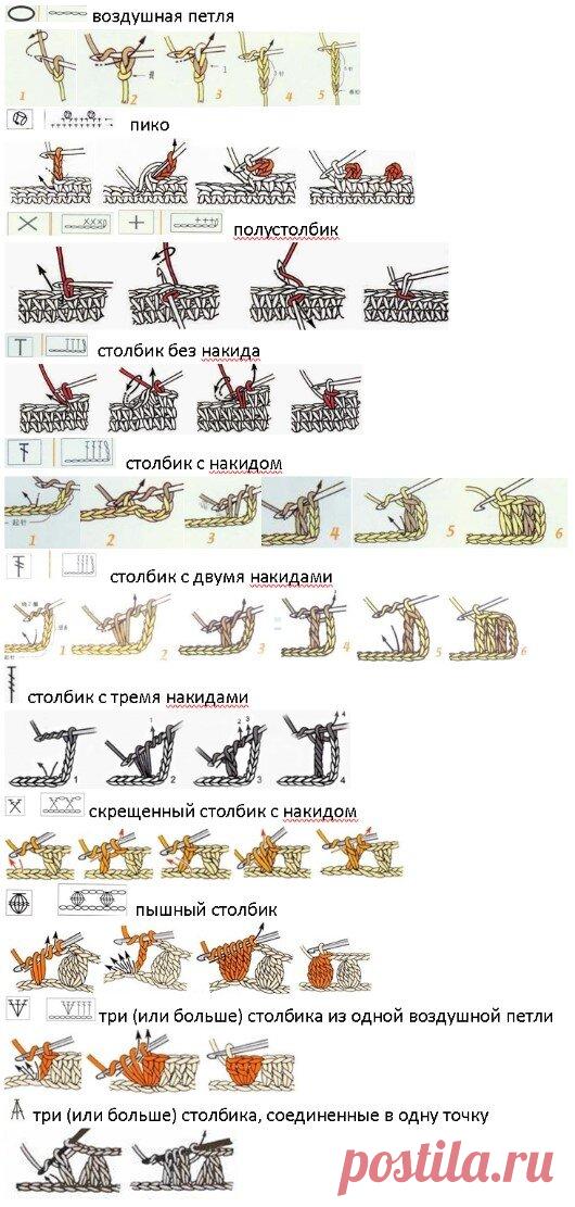 Топ-10 интересных и несложных узоров крючком со схемами для весеннего вязания! | Вязалки Веселого Хомяка | Дзен