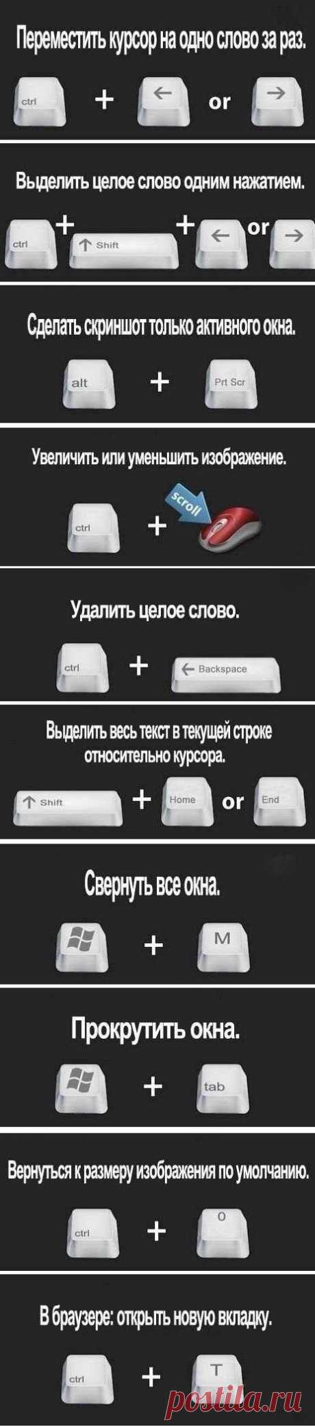 Пригодится. | Деньги интернет