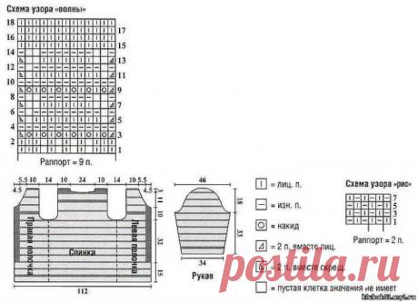 Effectively Blouse Free Pattern