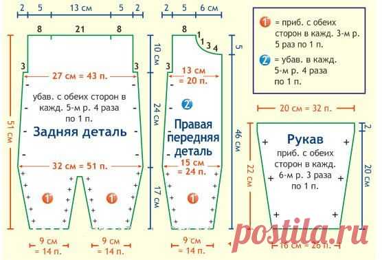 Машинное вязание. Модели с описанием, выкройками для начинающих. Женские, для детей, летние для полных
