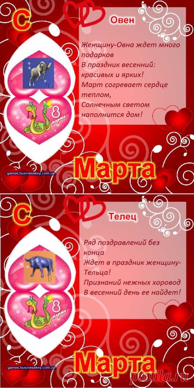 Поздравительные открытки на 8 марта по знакам зодиака.Шоколадка | Шоколадка