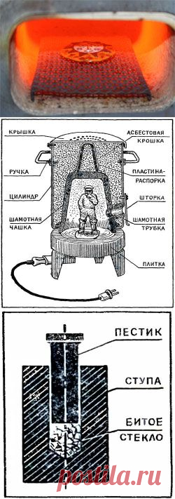 Муфельная печь из электроплитки