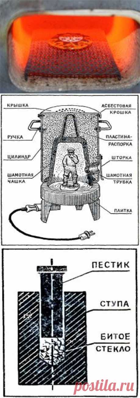 Муфельная печь из электроплитки