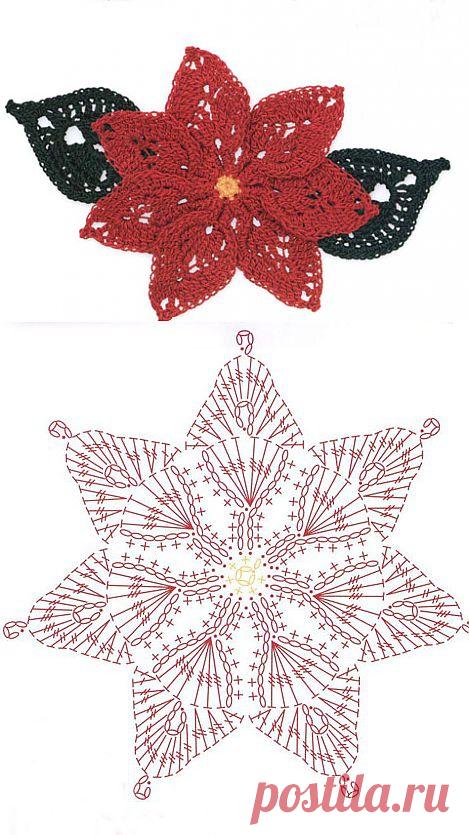 ВЯЗАНИЕ КРЮЧКОМ ЦВЕТОВ, схемы бесплатно | Лаборатория домашнего хозяйства