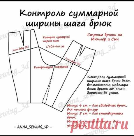 Пин на доске крой/шитье*