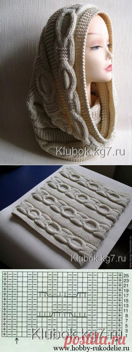 Снуд крупным арановым узором | Клубок